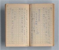 主要名稱：《莫渝札記》第15號圖檔，第32張，共55張