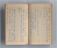 主要名稱：《莫渝札記》第15號圖檔，第33張，共55張