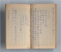 主要名稱：《莫渝札記》第15號圖檔，第35張，共55張