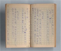 主要名稱：《莫渝札記》第15號圖檔，第37張，共55張