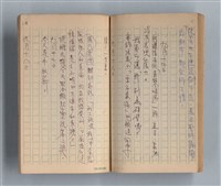 主要名稱：《莫渝札記》第15號圖檔，第41張，共55張