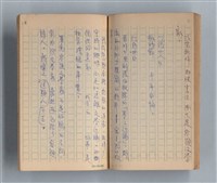 主要名稱：《莫渝札記》第15號圖檔，第42張，共55張