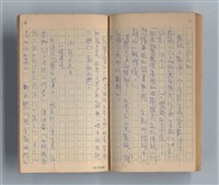 主要名稱：《莫渝札記》第15號圖檔，第43張，共55張