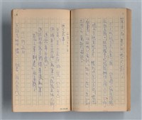 主要名稱：《莫渝札記》第15號圖檔，第44張，共55張