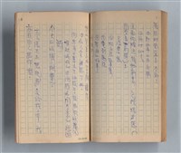 主要名稱：《莫渝札記》第15號圖檔，第48張，共55張