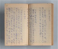 主要名稱：《莫渝札記》第15號圖檔，第52張，共55張