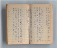 主要名稱：《莫渝札記》第16號圖檔，第7張，共50張