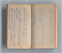 主要名稱：《莫渝札記》第16號圖檔，第14張，共50張