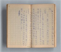 主要名稱：《莫渝札記》第16號圖檔，第18張，共50張