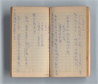 主要名稱：《莫渝札記》第16號圖檔，第19張，共50張