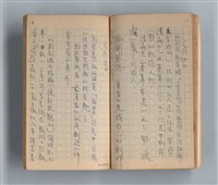 主要名稱：《莫渝札記》第16號圖檔，第21張，共50張