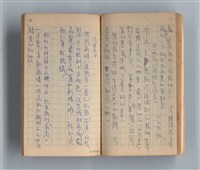 主要名稱：《莫渝札記》第16號圖檔，第22張，共50張