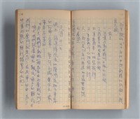 主要名稱：《莫渝札記》第16號圖檔，第25張，共50張