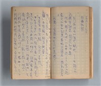 主要名稱：《莫渝札記》第16號圖檔，第29張，共50張