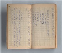 主要名稱：《莫渝札記》第16號圖檔，第30張，共50張