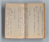 主要名稱：《莫渝札記》第16號圖檔，第47張，共50張