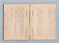 主要名稱：《莫渝札記》第19號圖檔，第8張，共42張