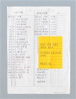主要名稱：《書註》分送紀錄圖檔，第2張，共2張