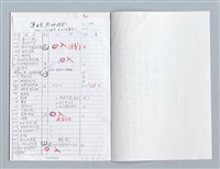 主要名稱：第五屆乾坤詩獎評審評語原稿圖檔，第2張，共12張
