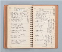 主要名稱：詩和語粹的草本圖檔，第90張，共95張