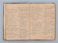 主要名稱：讀書筆記圖檔，第6張，共71張
