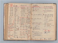 主要名稱：讀書筆記圖檔，第52張，共71張