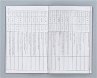 主要名稱：詩詞與政治（提要）圖檔，第6張，共16張