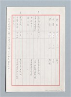 主要名稱：中國文藝協會出版品圖檔，第2張，共3張