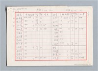 主要名稱：中國文藝協會「早期職務（常理、理事等）」一覽表圖檔，第1張，共4張