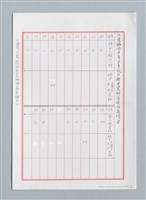 主要名稱：《文協六十年大事記》缺少資料之年份及項目圖檔，第1張，共2張