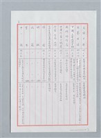 主要名稱：中國文藝協會歷年（39-99）出版品目錄（初稿）圖檔，第2張，共7張