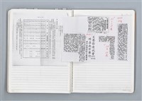 主要名稱：與張默、辛鬱合編《文協六十年》，張騰蛟執筆部分的原始小抄與剪報圖檔，第58張，共79張