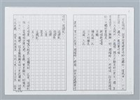 主要名稱：金瓜石三十年代軼事 招弟阿婆唱童謠 （影本）圖檔，第2張，共6張