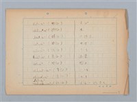主要名稱：無題名：然らば福建語では如何？...圖檔，第4張，共11張
