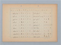 主要名稱：無題名：通俗的に北京語の「詞尾」...圖檔，第7張，共13張