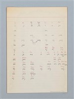 主要名稱：《古今韻會舉要》研讀筆記圖檔，第3張，共107張