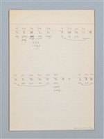 主要名稱：《古今韻會舉要》研讀筆記圖檔，第5張，共107張