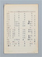 主要名稱：《古今韻會舉要》研讀筆記圖檔，第9張，共107張