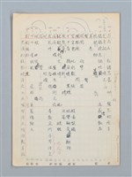 主要名稱：《古今韻會舉要》研讀筆記圖檔，第10張，共107張