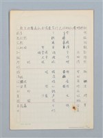 主要名稱：《古今韻會舉要》研讀筆記圖檔，第13張，共107張