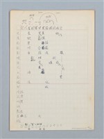 主要名稱：《古今韻會舉要》研讀筆記圖檔，第14張，共107張