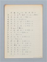 主要名稱：《古今韻會舉要》研讀筆記圖檔，第23張，共107張