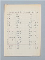 主要名稱：《古今韻會舉要》研讀筆記圖檔，第26張，共107張