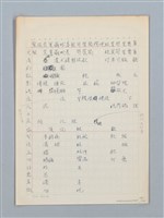 主要名稱：《古今韻會舉要》研讀筆記圖檔，第29張，共107張