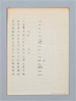 主要名稱：《古今韻會舉要》研讀筆記圖檔，第36張，共107張