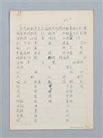主要名稱：《古今韻會舉要》研讀筆記圖檔，第43張，共107張