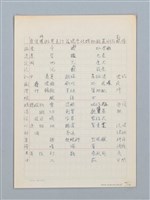 主要名稱：《古今韻會舉要》研讀筆記圖檔，第44張，共107張