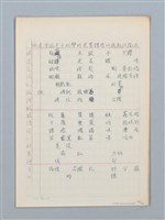 主要名稱：《古今韻會舉要》研讀筆記圖檔，第46張，共107張