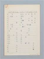 主要名稱：《古今韻會舉要》研讀筆記圖檔，第47張，共107張