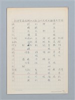 主要名稱：《古今韻會舉要》研讀筆記圖檔，第48張，共107張